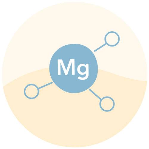 Magnesium